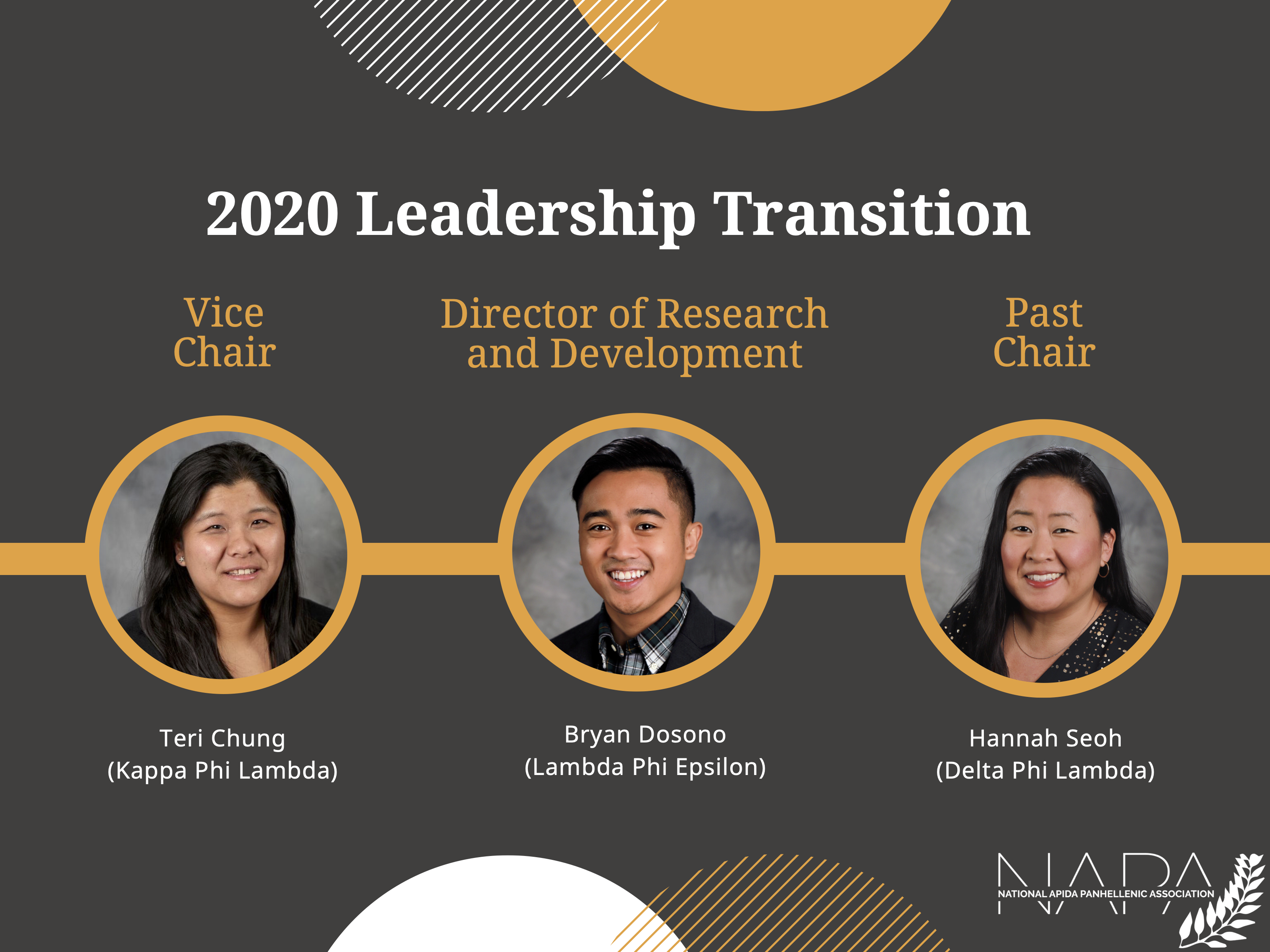 2020 Leadership Transition